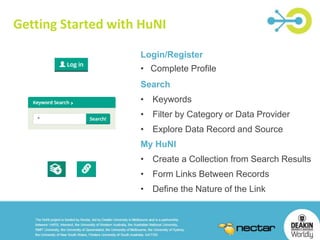 Getting Started with HuNI 
Login/Register 
• Complete Profile 
Search 
• Keywords 
• Filter by Category or Data Provider 
• Explore Data Record and Source 
My HuNI 
• Create a Collection from Search Results 
• Form Links Between Records 
• Define the Nature of the Link 
 