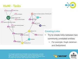 HuNI - Tasks 
Creating Links 
• Try to create links between two 
commonly unrelated entities 
• For example: Hugh Jackman 
and Switzerland 
