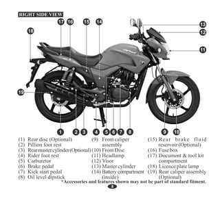 RIGHT SIDE VIEW
(2) Pillion foot rest
(1) Rear disc (Optional)
(3) Rearmastercylinder(Optional)
(4) Rider foot rest
(5) Carburetor
(6) Brake pedal
(8) Oil level dipstick
(7) Kick start pedal
(13) Mastercylinder
(9) Front caliper
(10) Front Disc
(inside)
(11) Headlamp
(14) Battery compartment
assembly
(12) Visor
(19) Rear caliper assembly
(Optional)
(16) Fuse box
(18) Licenceplatelamp
(15) Rear brake fluid
reservoir(Optional)
(17) Document & tool kit
compartment
8
11
12
18
13
14
15
16
17
19
*Accessories and features shown may not be part of standard fitment.
9
8
6
4 10
1 2 3 5 7
 