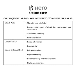 CONSEQUENTIAL DAMAGES ON USING NON-GENUINE PARTS
Clutch Plate
4Leads to leakage and smoky exhaust
4Poor performance
4Reduced life
4Engine knocking
4Damages other parts of clutch like, clutch center and
outerclutch
4Affects fuel efficiency
4Higher emission level
4Material used is inferior
4Poor acceleration
4Improper sealing
Cam Chain Kit
Gasket Cylinder Head
 