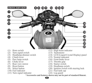 (12) High beam indicator
(22) Leg guard
(14) LCD (Liquid Crystal Display) panel
(15) Neutral indicator
(19) Headlamp switch
(13) Tachometer
(17) Throttle grip
(16) Front brake lever
(18) Starter switch
(20) Ignition switch with steering lock
(21) Fuel tank cap
(4) Clutch lever
(7) Rear view mirror
(10) Fuel indicator
(6) Choke lever
(8) Reset button
(11) Turn signal indicator
(1) Horn switch
(2) Turn signal switch
(3) Headlamp dimmer switch
(5) Pass lamp switch
(9) Select button
7
1
2
3
FRONT TOP VIEW
5
4
22
19
17
18
16
21
20
6
11
10 13 14 15
12
8 9
*Accessories and features shown may not be part of standard fitment.
 