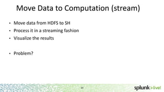 Move Data to Computation (stream)
•

Move data from HDFS to SH

•

Process it in a streaming fashion

•

Visualize the results

•

Problem?

10

 