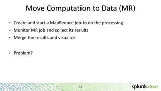 Move Computation to Data (MR)
•

Create and start a MapReduce job to do the processing

•

Monitor MR job and collect its results

•

Merge the results and visualize

•

Problem?

11

 