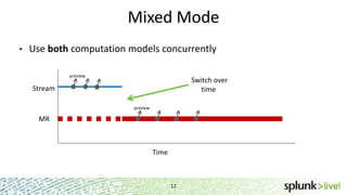 Mixed Mode
•

Use both computation models concurrently
preview

Switch over
time

Stream
preview

MR

Time

12

 