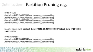 Optimization

Partition Pruning e.g.

Paths in a VIX:
/home/hunk/20130610/01/host1/access_combined.log
/home/hunk/20130610/02/host1/access_combined.log
/home/hunk/20130610/01/host2/access_combined.log
/home/hunk/20130610/02/host2/access_combined.log
Search: index=hunk earliest_time=“2013-06-10T01:00:00” latest_time =“2013-0610T02:00:00”
Paths searched:
/home/hunk/20130610/01/host1/access_combined.log
/home/hunk/20130610/01/host2/access_combined.log

22

 