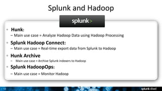 11
Splunk and Hadoop
1
Hunk:
– Main use case = Analyze Hadoop Data using Hadoop Processing
Splunk Hadoop Connect:
– Main use case = Real-time export data from Splunk to Hadoop
Hunk Archive
– Main use case = Archive Splunk indexers to Hadoop
Splunk HadoopOps:
– Main use case = Monitor Hadoop
 