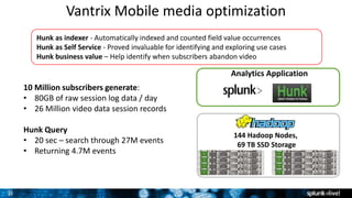 21
Vantrix Mobile media optimization
2
144 Hadoop Nodes,
69 TB SSD Storage
Analytics Application
10 Million subscribers generate:
• 80GB of raw session log data / day
• 26 Million video data session records
Hunk Query
• 20 sec – search through 27M events
• Returning 4.7M events
Hunk as indexer - Automatically indexed and counted field value occurrences
Hunk as Self Service - Proved invaluable for identifying and exploring use cases
Hunk business value – Help identify when subscribers abandon video
 