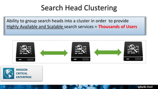 8
Search Head Clustering
Ability to group search heads into a cluster in order to provide
Highly Available and Scalable search services = Thousands of Users
8
MISSION
CRITICAL
ENTERPRISE
 