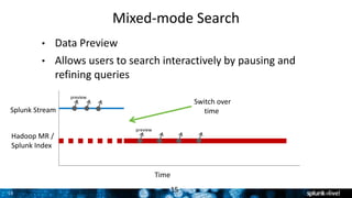 15
Mixed-mode Search
15
Time
Hadoop MR /
Splunk Index
Splunk Stream
Switch over
time
preview
preview
• Data Preview
• Allo...