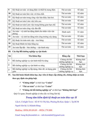 9 Kỹ thuật an toàn sử dụng điện và thiết bị mang điện. Thẻ an toàn 02 năm
10 Kỹ thuật an toàn làm việc với hóa chất. Thẻ an toàn 02 năm
11 Kỹ thuật an toàn trong công việc hàn điện, hàn hơi. Thẻ an toàn 02 năm
12 Kỹ thuật an toàn Làm việc trên cao. Thẻ an toàn 02 năm
13 Kỹ thuật an toàn Làm việc trong không gian hạn chế. Thẻ an toàn 02 năm
14 Kỹ thuật an toàn công việc đào đất Thẻ an toàn 02 năm
15 An toàn – vệ sinh lao động dành cho nhân viên văn
phòng
Danh sách 01 năm
16 An toàn – vệ sinh lao động trên công trường xây dựng Thẻ an toàn 02 năm
17 Kỹ thuật An toàn móc cáp – treo hàng Thẻ an toàn 02 năm
18 Kỹ thuật Đánh tín hiệu bằng tay Thẻ an toàn 02 năm
19 An toàn lắp đặt – bảo dưỡng – vận hành máy Thẻ an toàn 02 năm
III. Các lớp Bồi dƣỡng nghiệp vụ vận hành:
Stt Tên Khóa Học Bằng cấp Thời ha ̣n
1 Bồi dưỡng nghiệp vụ vận hành thiết bị nâng
Chứng chỉ bồi
dưỡng nghiệp vụ
Không thời
hạn
2 Bồi dưỡng nghiệp vụ vận hành xe nâng.
Chứng chỉ bồi
dưỡng nghiệp vụ
Không thời
hạn
3 Bồi dưỡng nghiệp vụ lắp dựng, tháo dỡ, sử dụng giàn
giáo
Chứng chỉ bồi
dưỡng nghiệp vụ
Không thời
hạn
IV. Sau khi hoàn thành khóa học, học viên sẽ đƣợc cấp chứng chỉ, chứng nhận an toàn
theo quy định của pháp luật.
 “Chứng nhận” có thời hạn “2 năm”
 “Thẻ an toàn” có thời hạn “2 năm”
 “Chứng chỉ bồi dƣỡng nghiệp vụ” có thời hạn “Không thời hạn”
Quý Cơ quan, Doanh nghiệp có nhu cầu vui lòng liên hệ:
Trung tâm kiểm định kỹ thuật an toàn khu vực II
Lầu 6, Citilight Town - Số 45 Võ Thị Sáu, Phường Đa Kao, Quận 1, Tp.HCM
Người liên hệ: Lê Khánh Hùng
Hotline: 0936.89.69.69 – 0926.179.888
Email: hung.lk@kiemdinh.vn – info.kiemdinh2@gmail.com
 