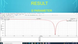RESULT
S PARAMETER
 