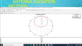 ANTENNA RADIATION
PATTERN
 