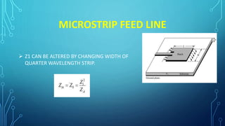 MICROSTRIP FEED LINE
 Z1 CAN BE ALTERED BY CHANGING WIDTH OF
QUARTER WAVELENGTH STRIP.
 
