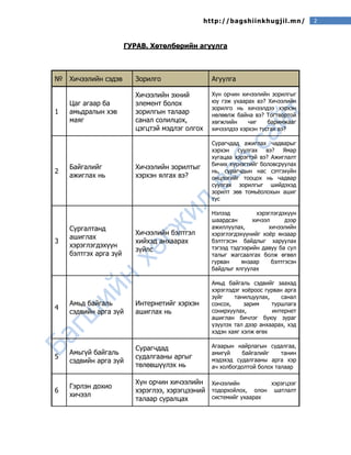 '         $828+98:/-* ,766+7,



)               *                         +


    -               .&.                   /           %                        0
,    &                                                 %                       0
    & !                           #   $        %                                           &%
                # #       &                                                                 0

                                          2                            %
                                                                                     0 3&
                                                  #                                0 +%

1                                             $
        %                 !           0       #                            #

                                                                       &


                                          5

    2                                     %                    $
                                                                                           !
4
                                                       %                               %
                                                               !
                                                           !

                                          +&

                                                                       #           $
    +&          7    .    .                           $                    &
6                                                                  $                       .       .
                                                                                   /
                                                                                               $
                                                          !            %

                2                         +                                                            $
    +&                                     &
8                                         &



                                                                                               #
    :
9                             $       #                            $
                                  #               .&
 