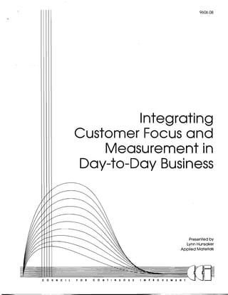 9606.08 

Integrating
Customer Focus and
Measurement in
Day-to-Day Business
Presented by
Lynn Hunsaker
Applied Materials
COUNCIL FOR CONTINUOUS IMPROVEMENT
 