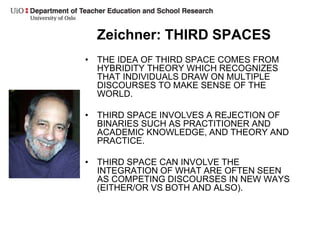 Zeichner: THIRD SPACES
• THE IDEA OF THIRD SPACE COMES FROM
HYBRIDITY THEORY WHICH RECOGNIZES
THAT INDIVIDUALS DRAW ON MULTIPLE
DISCOURSES TO MAKE SENSE OF THE
WORLD.
• THIRD SPACE INVOLVES A REJECTION OF
BINARIES SUCH AS PRACTITIONER AND
ACADEMIC KNOWLEDGE, AND THEORY AND
PRACTICE.
• THIRD SPACE CAN INVOLVE THE
INTEGRATION OF WHAT ARE OFTEN SEEN
AS COMPETING DISCOURSES IN NEW WAYS
(EITHER/OR VS BOTH AND ALSO).
 