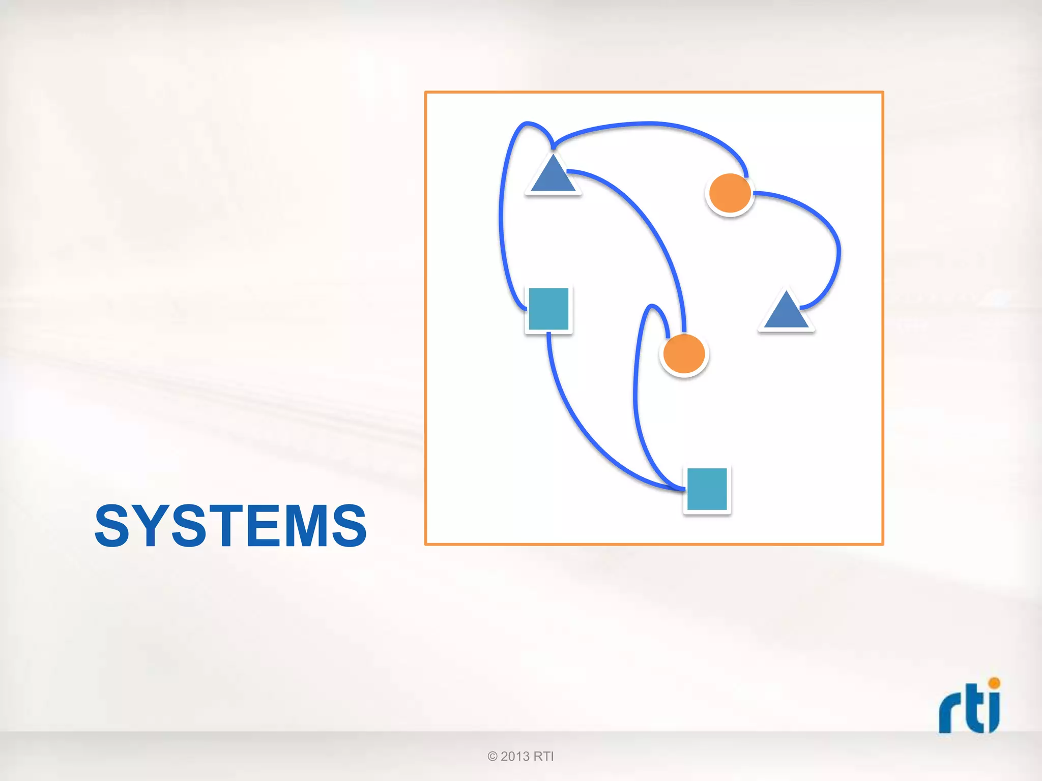 SYSTEMS
© 2013 RTI
 