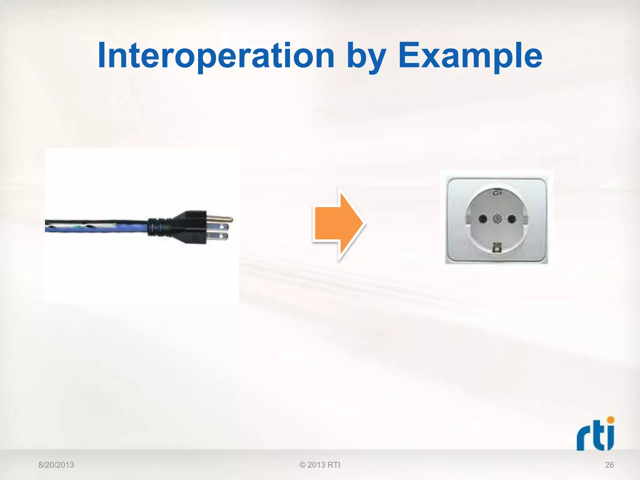 Interoperation by Example
8/20/2013 26© 2013 RTI
 