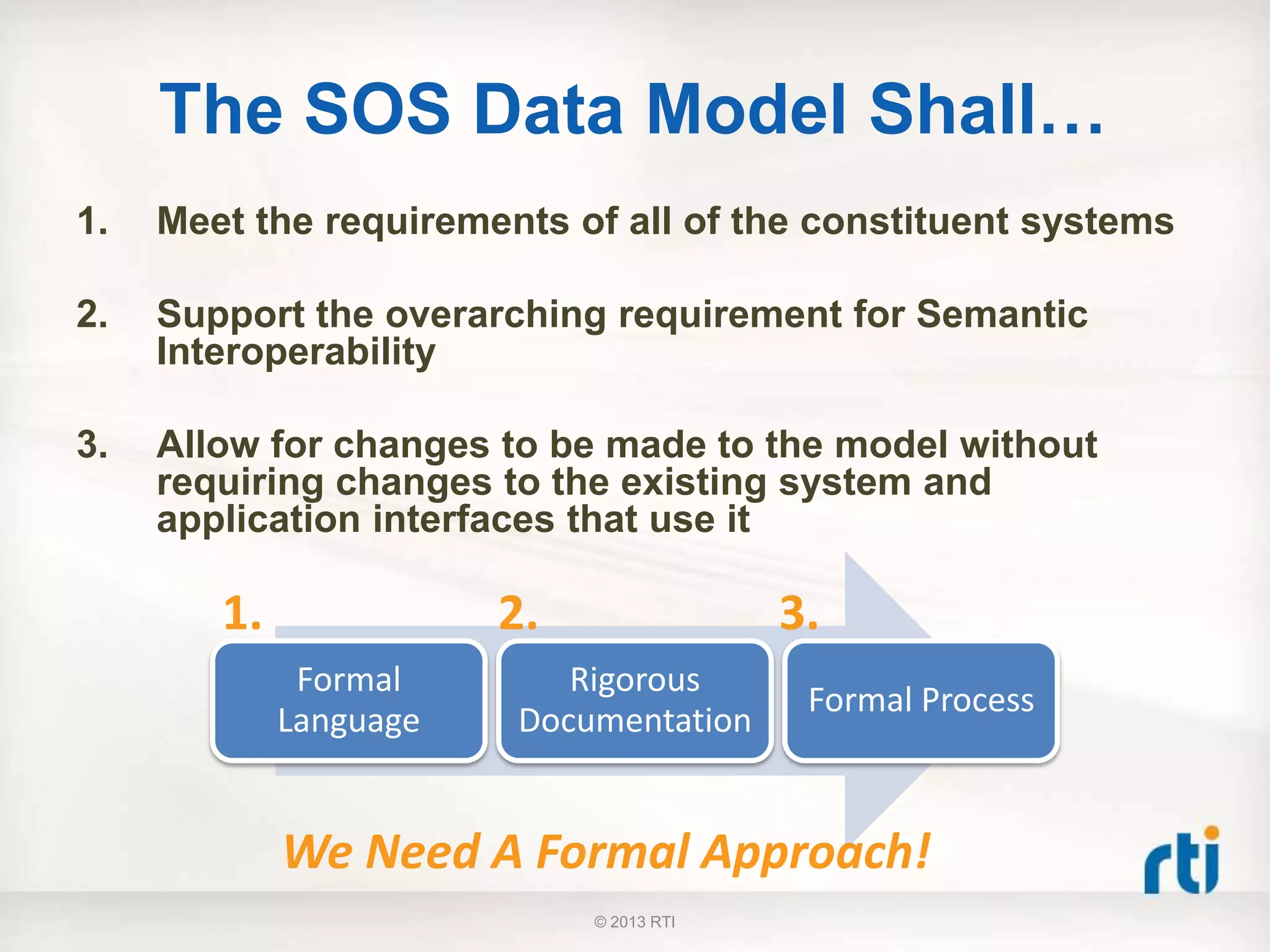 The SOS Data Model Shall…
1. Meet the requirements of all of the constituent systems
2. Support the overarching requirement for Semantic
Interoperability
3. Allow for changes to be made to the model without
requiring changes to the existing system and
application interfaces that use it
Formal
Language
Rigorous
Documentation
Formal Process
1. 2. 3.
We Need A Formal Approach!
© 2013 RTI
 