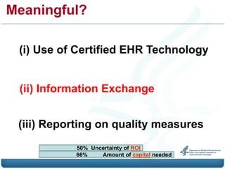 Meaningful?

 (i) Use of Certified EHR Technology


 (ii) Information Exchange


 (iii) Reporting on quality measures
           50% Uncertainty of ROI
           66%    Amount of capital needed
 