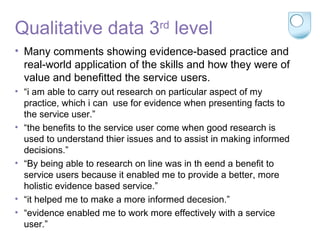 Qualitative data 3rd
level
• Many comments showing evidence-based practice and
real-world application of the skills and how they were of
value and benefitted the service users.
• “i am able to carry out research on particular aspect of my
practice, which i can use for evidence when presenting facts to
the service user.”
• “the benefits to the service user come when good research is
used to understand thier issues and to assist in making informed
decisions.”
• “By being able to research on line was in th eend a benefit to
service users because it enabled me to provide a better, more
holistic evidence based service.”
• “it helped me to make a more informed decesion.”
• “evidence enabled me to work more effectively with a service
user.”
 