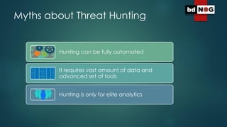 Myths about Threat Hunting
Hunting can be fully automated
It requires vast amount of data and
advanced set of tools
Huntin...