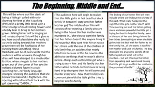 The Beginning, Middle and End… 
This will be where our film starts of 
being a little girl called with only 
showing her feet as she is walking 
dressed in a pretty little dress with a 
little smudge of mud holding flowers and 
a teddy bear to bring to her mothers 
grave...talking to her self or singing an 
old nursery rhyme (this will be a glue as 
too how out of place/time she really is) 
as she is waling towards her mothers 
grave there will be flashbacks of her 
running from something- these 
flashbacks will be of past events that the 
audience will be unaware though her 
dress will have changed to a much older 
fashion. when she gets to her mothers 
grave, out of the corner of her eye she 
notices a blurred figure in a suit 
watching her…her body language 
changes- showing the audience that she 
knows this man and is frightened…the 
opening will end in a flash back with the 
girl screaming “DADDY…” 
(The audience here will begin to realize 
that this little girl is in fact dead but stuck 
in this ‘in between’ state until her father 
lets her go) The middle of our film will 
consists of her meeting a family who are 
living in the house that her mother was 
murdered in… she tries to warn the family 
that her father doesn’t like anyone living in 
his house but they cant hear her or notice 
her…this is until the one of the children of 
this family has an accident that nearly 
killed him because of this he now has the 
ability to see things that he wasn’t able to 
before…things such as this little girl who is 
trying to warn him and his family that her 
father when he finds out his house is being 
lived in by strangers then he will come and 
murder every one. Now that this boy can 
communicate with the little girl he tries to 
help her and his family 
The Ending of our horror film will then 
include where we find out the secrets of 
the past- What really happened that 
night the little girls mother died? With 
Time running out and the father getting 
more and more powerful the little girl is 
trying her best to help this family…even 
at the cost of her soul being claimed by 
her father. Eventually just when the little 
girl makes the deal with her father to let 
the family live…all she wants is too find 
her mother and save this family. The Boy 
discovers the gruesome secrets of her 
fathers past and what led to the 
murders… but will this stop the father 
from repeating past events and freeing 
the little girl to go and find her mother in 
the promised afterlife? 
 