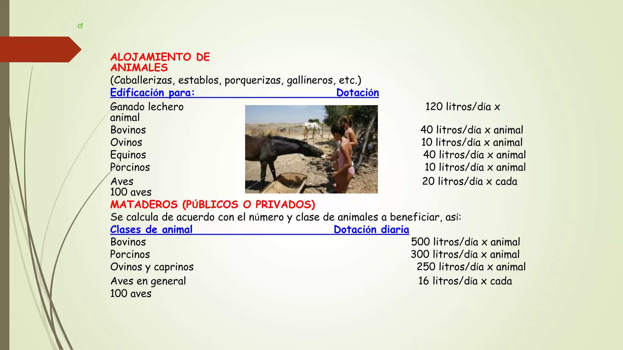 ALOJAMIENTO DE
ANIMALES
(Caballerizas, establos, porquerizas, gallineros, etc.)
Edificación para: Dotación
Ganado lechero 120 litros/día x
animal
Bovinos 40 litros/día x animal
Ovinos 10 litros/día x animal
Equinos 40 litros/día x animal
Porcinos 10 litros/día x animal
Aves 20 litros/día x cada
100 aves
MATADEROS (PÚBLICOS O PRIVADOS)
Se calcula de acuerdo con el número y clase de animales a beneficiar, así:
Clases de animal Dotación diaria
Bovinos 500 litros/día x animal
Porcinos 300 litros/día x animal
Ovinos y caprinos 250 litros/día x animal
Aves en general 16 litros/día x cada
100 aves
 