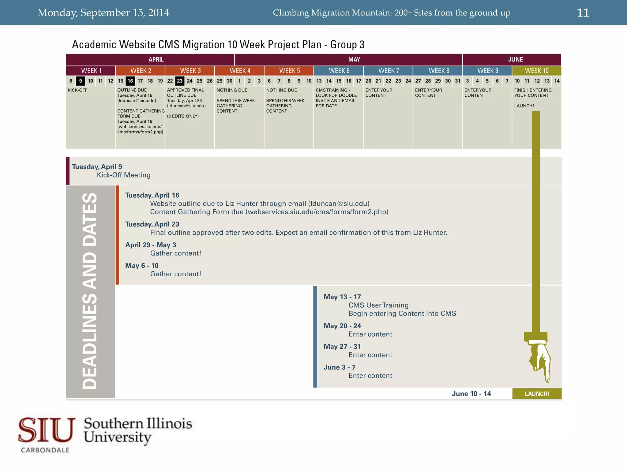 Monday, September 15, 2014 Climbing Migration Mountain: 200+ Sites from the ground up 11 
 