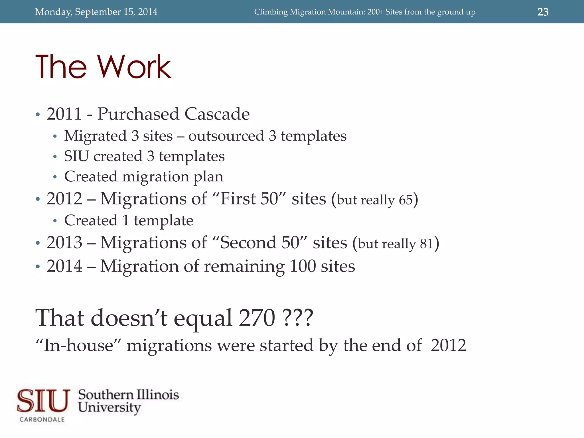 Monday, September 15, 2014 Climbing Migration Mountain: 200+ Sites from the ground up 23 
The Work 
• 2011 - Purchased Cascade 
• Migrated 3 sites – outsourced 3 templates 
• SIU created 3 templates 
• Created migration plan 
• 2012 – Migrations of “First 50” sites (but really 65) 
• Created 1 template 
• 2013 – Migrations of “Second 50” sites (but really 81) 
• 2014 – Migration of remaining 100 sites 
That doesn’t equal 270 ??? 
“In-house” migrations were started by the end of 2012 
 
