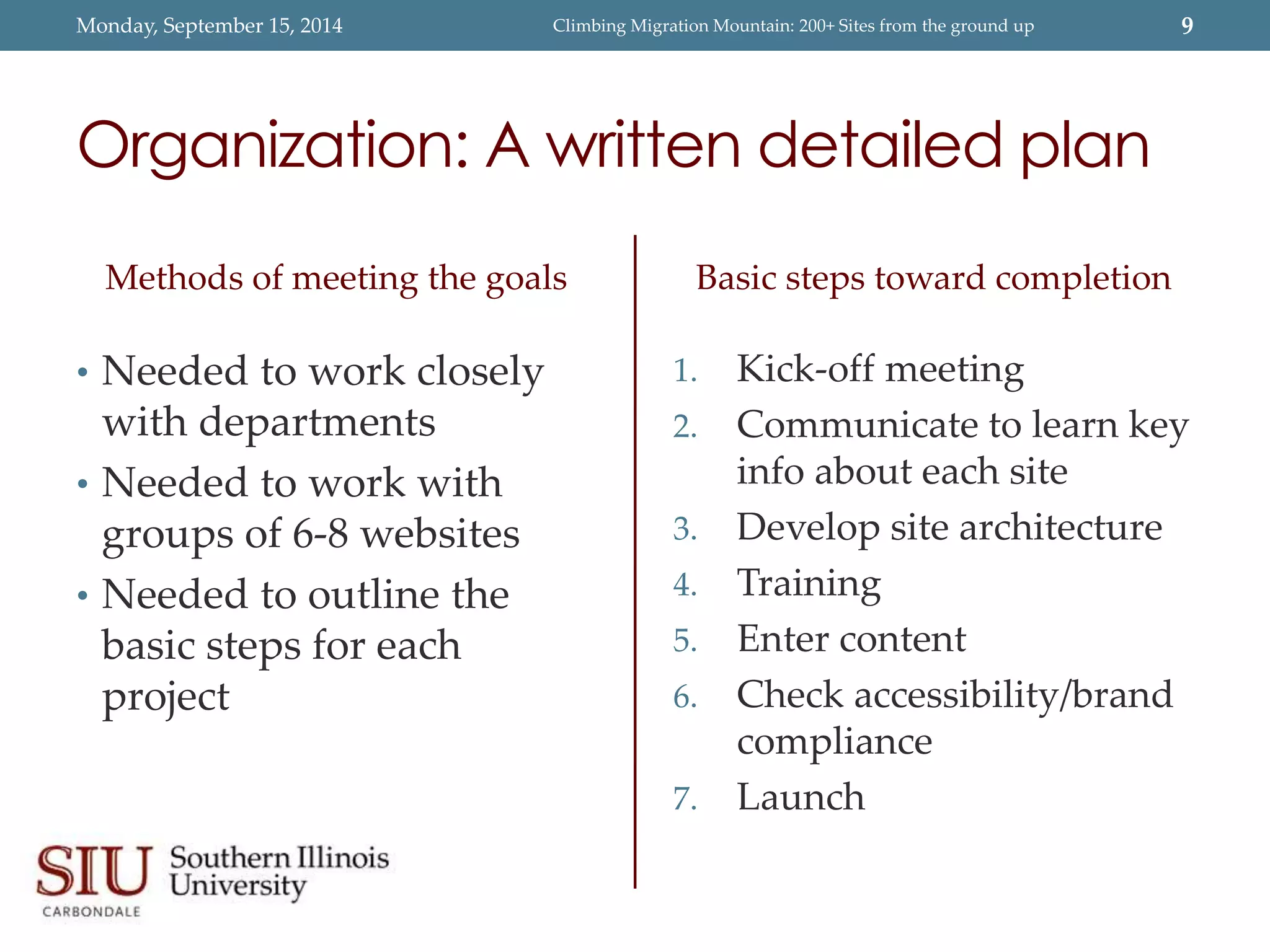 Monday, September 15, 2014 Climbing Migration Mountain: 200+ Sites from the ground up 9 
Organization: A written detailed plan 
Methods of meeting the goals 
• Needed to work closely 
with departments 
• Needed to work with 
groups of 6-8 websites 
• Needed to outline the 
basic steps for each 
project 
Basic steps toward completion 
1. Kick-off meeting 
2. Communicate to learn key 
info about each site 
3. Develop site architecture 
4. Training 
5. Enter content 
6. Check accessibility/brand 
compliance 
7. Launch 
 