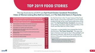 ©2019 HUNTER in Partnership with Libran Research & Consulting 8
TOP 2019 FOOD STORIES
For the first time in the 17-year history of the Food
News Study, a story that originated on social media
breaks through as the most memorable story of the
year! The FFaasstt FFoooodd CChhiicckkeenn SSaannddwwiicchh story was #1
across three out of four regions (the top story in the
south was Blue Bell Ice Cream Video).
“Last year, a sustainability story topped the list for
the first time: TThhee PPllaassttiicc SSttrraaww BBaann. This year, the
topic of straws continues to stay in the spotlight and
the trend continues, with three out of the top ten
stories of the year involving sustainability and the
environment.”
The top food stories of 2019 are FFaasstt FFoooodd CChhiicckkeenn SSaannddwwiicchh TThhrroowwddoowwnn,,
VViiddeeoo ooff WWoommeenn LLiicckkiinngg BBlluuee BBeellll IIccee CCrreeaamm,, and TThhee KKeettoo DDiieett GGaaiinnss iinn PPooppuullaarriittyy..
Q.3 Out of the items listed below, please tell us
which Food Stories you remember seeing,
hearing or reading about this past year. N=1001
 