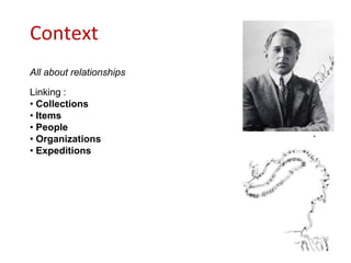 Context
All about relationships

Linking :
• Collections
• Items
• People
• Organizations
• Expeditions
 