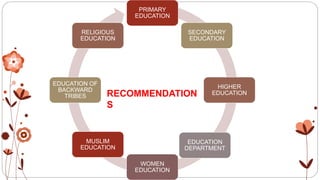 PRIMARY
EDUCATION
SECONDARY
EDUCATION
HIGHER
EDUCATION
EDUCATION
DEPARTMENT
WOMEN
EDUCATION
MUSLIM
EDUCATION
EDUCATION OF
BACKWARD
TRIBES
RELIGIOUS
EDUCATION
RECOMMENDATION
S
 
