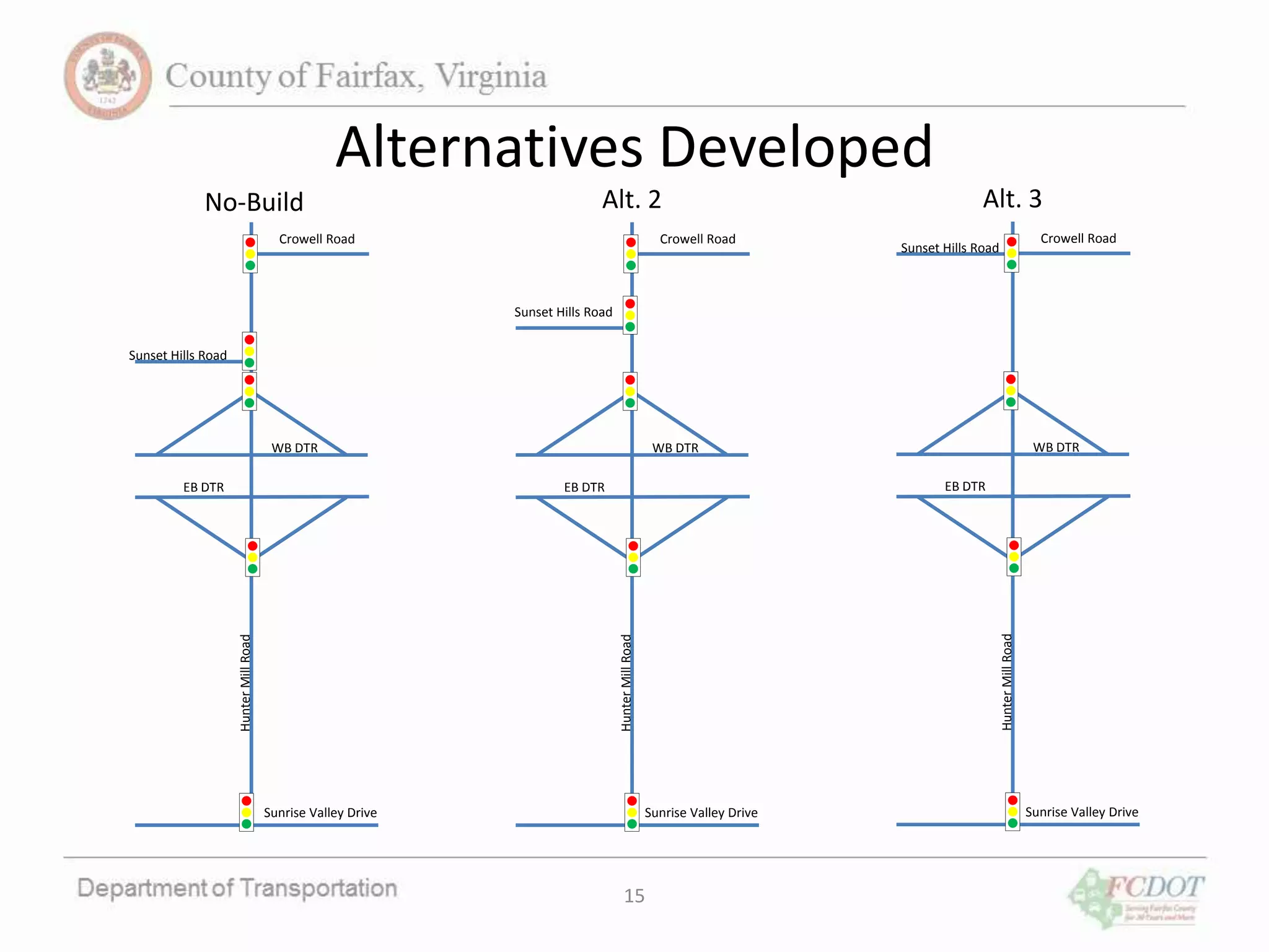 Alternatives Developed
15
Crowell Road
Sunset Hills Road
Sunrise Valley Drive
HunterMillRoad
WB DTR
EB DTR
No-Build
Crowell Road
Sunset Hills Road
Sunrise Valley Drive
HunterMillRoad
WB DTR
EB DTR
Alt. 2
Crowell Road
Sunset Hills Road
Sunrise Valley Drive
HunterMillRoad
WB DTR
EB DTR
Alt. 3
 