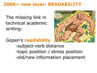 2006~ new layer: READABILITY
The missing link in
technical academic
writing:
Gopen’s readability
-subject-verb distance
-topic position / stress position
-old/new information placement
 