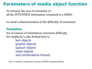 To measure the ease of extraction of
all the INTENDED information contained in a MMO,
we need a characterization of the difficulty of extraction:
Tentative
list of sources of information extraction difficulty,
for simplicity’s sake limited here to
text objects
graphic objects
speech objects
video objects
and combinations thereof.
Parameters of media object function
This is a tentative, exploratory framing of MMO comprehensibility,
 