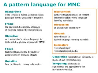 Tempering: questions of
significance and applicability for
machine automation.
A pattern language for MMC
Intervention
author's structural model of content
information (for second language
learning materials)
Discussion
of parameters of difficulty
Ground:
related issues in
second language learning materials
Exemplars
‘considerate text’
‘considerate multimedia’
Generating parameters of difficulty in
media object comprehension
Background
work towards a human-communication
paradigm for the guidance of machines
Frame
the new multidisciplinary approach
of machine-mediated communication
Objective
development of a pattern language for
that multidisciplinary approach to MMC
Focus
factors influencing the difficulty of
comprehension of media objects
Question
how media objects carry information.
 