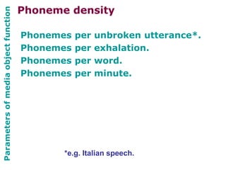 Phonemes per unbroken utterance*.
Phonemes per exhalation.
Phonemes per word.
Phonemes per minute.
*e.g. Italian speech.
Parametersofmediaobjectfunction
Phoneme density
 