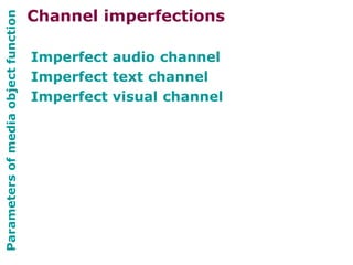 Parametersofmediaobjectfunction
Imperfect audio channel
Imperfect text channel
Imperfect visual channel
Channel imperfections
 