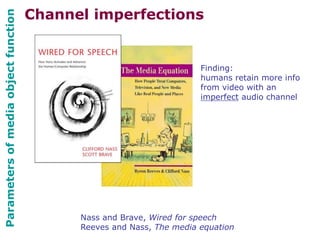 Parametersofmediaobjectfunction
Channel imperfections
Nass and Brave, Wired for speech
Reeves and Nass, The media equation
Finding:
humans retain more info
from video with an
imperfect audio channel
 