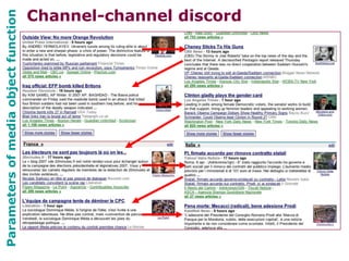 Parametersofmediaobjectfunction Channel-channel discord
 