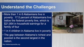 Understand the Challenges
• More than 1 in 6 Alabamians live in
poverty. 17.5 percent of Alabamians live
below the federal poverty line, which is
$21,954 in household earnings for a
family of four
• 1 in 4 children in Alabama live in poverty
• The gap between Alabama’s richest and
poorest is the second largest in the
nation.
http://alabamapossible.org
 