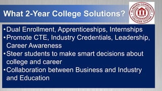 What 2-Year College Solutions?
•Dual Enrollment, Apprenticeships, Internships
•Promote CTE, Industry Credentials, Leadership,
Career Awareness
•Steer students to make smart decisions about
college and career
•Collaboration between Business and Industry
and Education
 