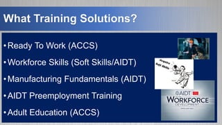 What Training Solutions?
•Ready To Work (ACCS)
•Workforce Skills (Soft Skills/AIDT)
•Manufacturing Fundamentals (AIDT)
•AIDT Preemployment Training
•Adult Education (ACCS)
 