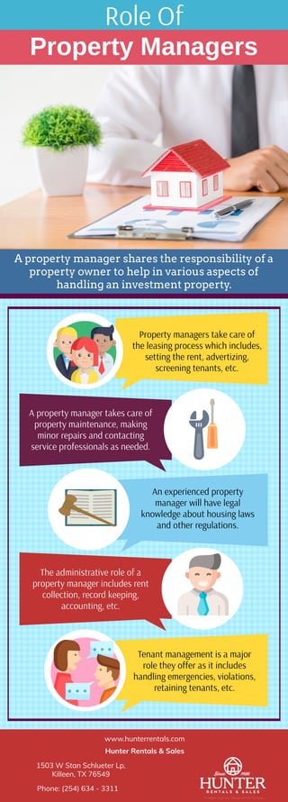 Role Of
Property Managers
A property manager shares the responsibility of a
property owner to help in various aspects of
handling an investment property.
Property managers take care of
the leasing process which includes,
setting the rent, advertizing,
screening tenants, etc.
A property manager takes care of
property maintenance, making
minor repairs and contacting
service professionals as needed.
An experienced property
manager will have legal
knowledge about housing laws
and other regulations.
The administrative role of a
property manager includes rent
collection, record keeping,
accounting, etc.
Tenant management is a major
role they offer as it includes
handling emergencies, violations,
retaining tenants, etc.
1503 W Stan Schlueter Lp,
Killeen, TX 76549
Phone: (254) 634 - 3311
www.hunterrentals.com
Hunter Rentals & Sales
Images Source: Designed by Freepik
 