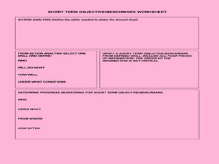 SHORT TERM OBJECTIVE/BENCHMARK WORKSHEET

ACTION ANALYSIS (Define the skills needed to attain the Annual Goal)




FROM ACTION ANALYSIS SELECT ONE                DRAFT A SHORT TERM OBEJCTIVE/BENCHMARK
SKILL AND DEFINE:                              FROM DEFINED SKILL. INCLUDE ALL FOUR PIECES
                                               OF INFORMATION; THE ORDER OF THE
WHO                                            INFORMATION IS NOT CRITICAL.


WILL DO WHAT


HOW WELL


UNDER WHAT CONDITIONS



DETERMINE PROGRESS MONITORING FOR SHORT TERM OBJECTIVE/BENCHMARK.


WHO



USING WHAT



FROM WHERE



HOW OFTEN
 