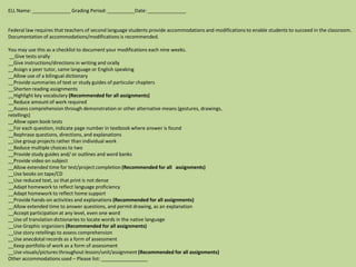 ELL Name: ______________ Grading Period: __________Date: ______________


Federal law requires that teachers of second language students provide accommodations and modifications to enable students to succeed in the classroom.
Documentation of accommodations/modifications is recommended.

You may use this as a checklist to document your modifications each nine weeks.
 __Give tests orally
__Give instructions/directions in writing and orally
__Assign a peer tutor, same language or English speaking
__Allow use of a bilingual dictionary
__Provide summaries of text or study guides of particular chapters
__Shorten reading assignments
__Highlight key vocabulary (Recommended for all assignments)
__Reduce amount of work required
__Assess comprehension through demonstration or other alternative means (gestures, drawings,
retellings)
__Allow open book tests
__For each question, indicate page number in textbook where answer is found
__Rephrase questions, directions, and explanations
__Use group projects rather than individual work
__Reduce multiple choices to two
__Provide study guides and/ or outlines and word banks
__Provide video on subject
__Allow extended time for test/project completion (Recommended for all assignments)
__Use books on tape/CD
__Use reduced text, so that print is not dense
__Adapt homework to reflect language proficiency
__Adapt homework to reflect home support
__Provide hands‐on activities and explanations (Recommended for all assignments)
__Allow extended time to answer questions, and permit drawing, as an explanation
__Accept participation at any level, even one word
__Use of translation dictionaries to locate words in the native language
__Use Graphic organizers (Recommended for all assignments)
__Use story retellings to assess comprehension
__Use anecdotal records as a form of assessment
__Keep portfolio of work as a form of assessment
__Use visuals/pictures throughout lesson/unit/assignment (Recommended for all assignments)
Other accommodations used – Please list: _________________
 