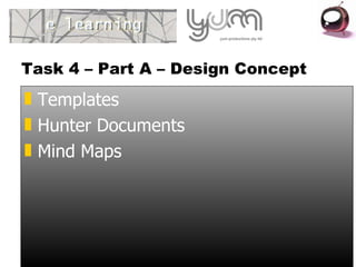 Task 4 – Part A – Design Concept Templates Hunter Documents Mind Maps