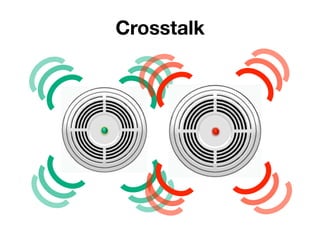 Crosstalk
 